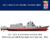 Marina Militare: nuovi progetti su navi multifunzionali PPA