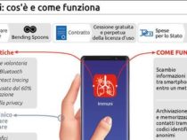 Sicurezza nazionale: Covid-19 e App Immuni